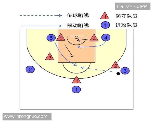 深入分析北京乒乓球队包夹战术的优势与应用技巧